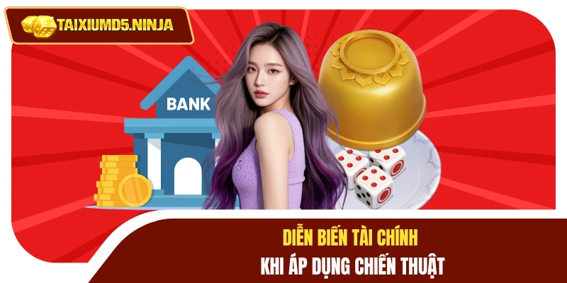Cách Đánh Tài Xỉu 1 3 2 4 Giúp Bạn Quản Lý Vốn Bất Bại 3 Diễn biến tài chính khi áp dụng chiến thuật